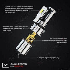 2 LED light bulbs For Deere x300 x304 x320 x340 x360 x500 x520 x534 x540 bulbs