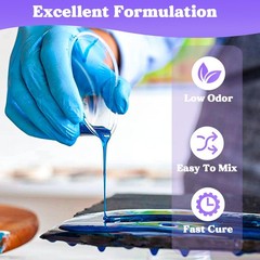 1/2 Gallon Casting Epoxy Resin,Bubble & Crystal Clear Epoxy Kit,2 Part Resin …