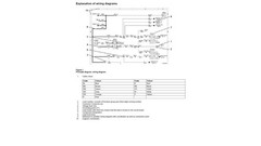 Volvo A25G and A30G Articulated Dump Truck Worhshop Service Manual PDF on USB