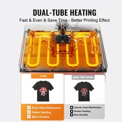 VEVOR Heat Press Machine 15×15 inch with 30oz Tumbler Press T-Shirts Green