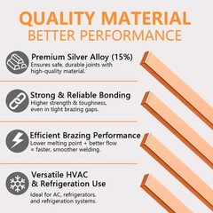 10-40 Sticks Brazing Rod BCuP-5 15% Silver for HVAC & Industrial Applications