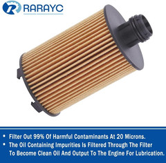 Ecodiesel Engine Oil Filter Set Replacement for | 2020 2021 2022 2023 2024 2025