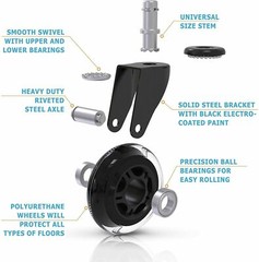 Set of 5 Office Chair Caster Rubber Swivel Wheels Replacement Heavy Duty 3 inch
