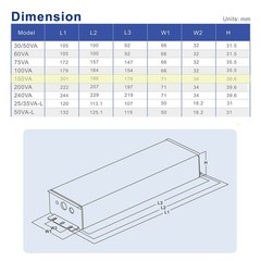 LED Driver SOSEN SS-150VA-56B Constant Current Driver – 150W – IP67