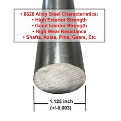 1.125 (1-1/8 inch) x 36 inches, 8620 Alloy Steel Round Rod, Cold Finished