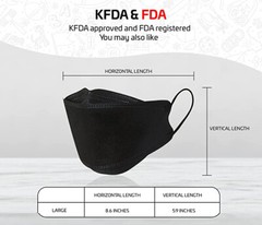 HappyLife KF94 BLACK Korean Face Mask Made in Korea Medical Comfortable GoodDay