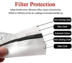 Respirator Mask Protective 5 Face Masks SAME DAY SHIPPING FROM USA 5-Pack NEW