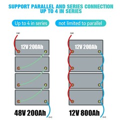NEW 12V 200AH LiFePO4 Lithium Battery 2560W Deep Cycle BMS for Solar RV Off-grid