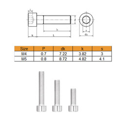 6pcs M5 x 120mm – 0.8mm Pitch Hex Socket Cap Bolts Screws 304 Stainless Steel
