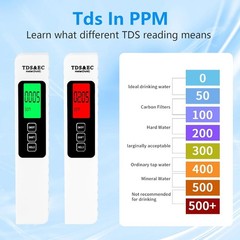 4 in 1 TDS Meter Digital Water Tester – Accurate and Reliable EC &…