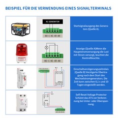 GEYA Dual Power Automatic Transfer Switch Grid to Alternator2/3/4P 100A 220/110V