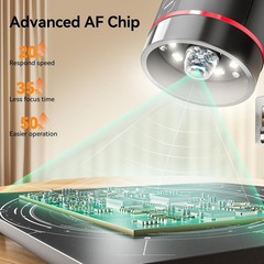 Elikliv 3K Autofocus Digital Microscope 10.1″ IPS HDMI for Soldering Coins 64GB
