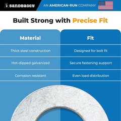 1/2″ Hot Dipped Galvanized Washer – Type A Flat Washer – Sandbaggy