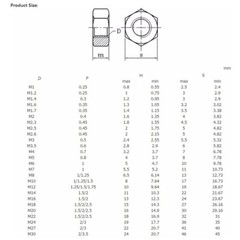 M10/M12/M14/M16/M18/M20/M22-M27 304 Stainless Steel Hexagonal Nut DIN934 SUS304