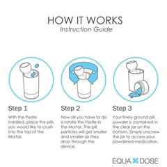 EQUADOSE Pill Crusher for Adults, Seniors & Pets, 1 Count (Pack of 1), White