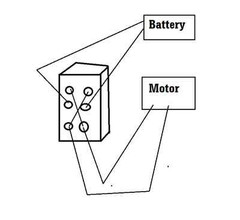 DPDT Momentary-Off-Momentary ON/OFF/ON TOGGLE SWITCH RED STAMP
