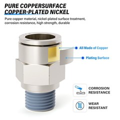 Tailonz Pneumatic Male Straight 3/8 Inch Tube Od X 1/4 Inch Npt Thread Push To