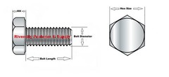 1/4-28×3/4 Stainless Steel Hex Head Cap Screws 1/4x28x3/4 Bolts 1/4×28 x 3/4