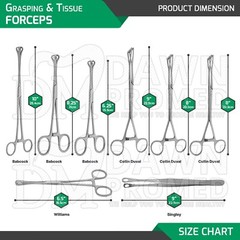 Range of Grasping & Tissue Forceps Intestinal Surgical Instruments German Grade