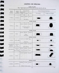 IH International 184 Planter Owners Operators Manual