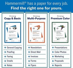 NEW Premium Color Copy Paper 28lb 8.5×11 2500 Sheets 100 Bright White