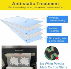 DTF Transfer Film: 13×19 Inch 50 Sheets Premium Double-Sided Matte for T-Shirt