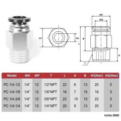 Air Line Tubing Kits 1/4” OD 33ft Nylon Hose 1/4” NPT Push to Connect Fittings