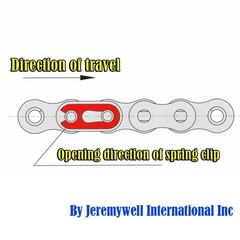 Jeremywell C2040SS Connecting Link Stainless Steel Conveyor Roller Chain Riveted