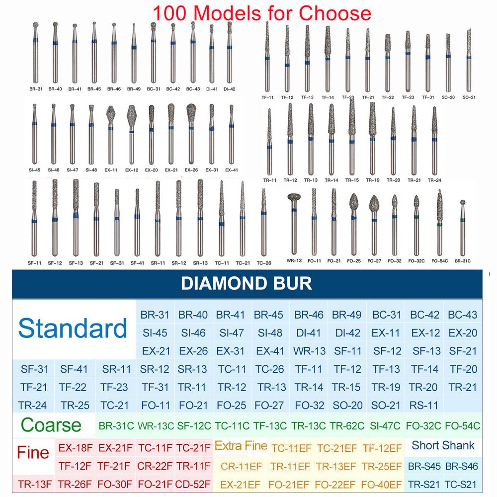 50*Dental Diamond Burs Ball Round for High Speed Handpiece Medium FG 1.6mm BR SA