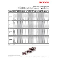 Antronix CMC2008H 8-Way Coaxial Splitter 1 GHz (Nickel Alloy)