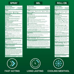 Biofreeze Spray Gel Pain Relief Variety Pack Muscle Pain Relief Arthritis Pain