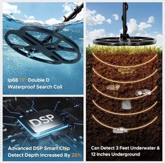 13″ Metal Detector for Adults Professional, Double-D Waterproof Search Coil Gold