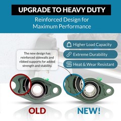 (2) UCFL204-12 Solid Base Pillow Block Flange Mounted Bearing 3/4″ Bore 2 Bolt
