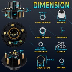3500Lb Trailer Axle Trailer Hub Kit 5 Bolt 4.5″,5×4.5 Trailer Hub Fit 1-1