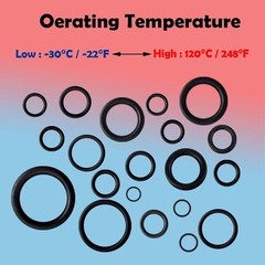 32 Size 1540 Pcs O Rings Assortment Kit Metric Nitrile Rubber Oring Set with 4 P