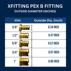 25 PIECES 3/4″ X 3/4″ X 1/2″ PEX TEE BRASS CRIMP FITTINGS ( LEAD FREE )
