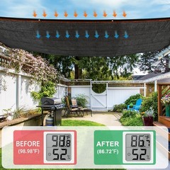 Kesfitt 70% Shade Cloth 10×20 ft, Breathable HDPE Mesh Sun Shade Tarp for Gar…