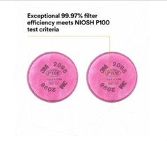 3M Particulate Filter P100, 2096CN, 2 Pack, Exp. Date 02/23, GB2626-2006, FREESH