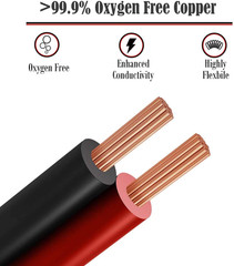 300Ft 14 Gauge Wire Oxygen Free Pure Copper Primary Wire, 50Ft Roll, 6 Colors, O