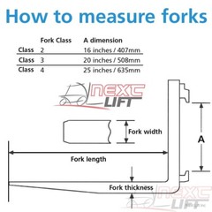 NEW CLASS III 3 60″ FORKS 2 X 5 X 60 CL3 PAIR 5FT FOOT SET FORKLIFT FREE FREIGHT