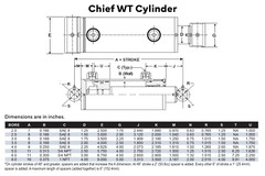 Chief WT Welded Hydraulic Cylinder: 5 Bore x 60 Stroke – 2.5 Rod
