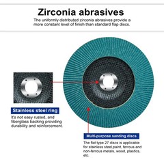 Sali 10 Pack Zirconia Flap Disc 40 Grit 7″ x 7/8-Inch Sanding Green