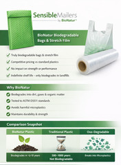 Green Biodegradable 4×8″ #0 Poly Bubble Mailers Sensible Shipping – Pack 3000