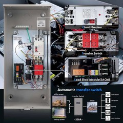 200 Amp Single-Phase Automatic Transfer Switch For Generac RXSW200A3 120/240V