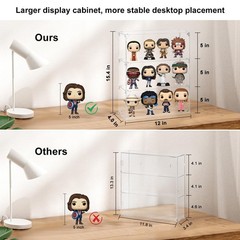 Acrylic Display Case, 3 Tier Clear Display Case for Funko Pop Figures, Wall M…