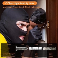 Anti-Rust Long Throw Gate Lock for 40-80mm Wooden Door Right & Left Door 5 Keys