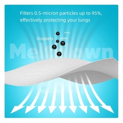 50PCS KN95 5-Layer Face Mask Disposable Breathable Earloop Masks