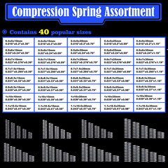 40 Different Sizes Compression Springs Assortment Kit, Stainless Steel Springs,