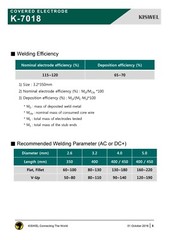 E7018 1/8″ 3/32″ 5/32″ Kiswel Premium Arc Welding Electrode 10 / 20 / 30 LB
