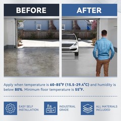 Garage Floor Epoxy Kit, Water-based Garage Floor Paint, High Gloss Epoxy Garage